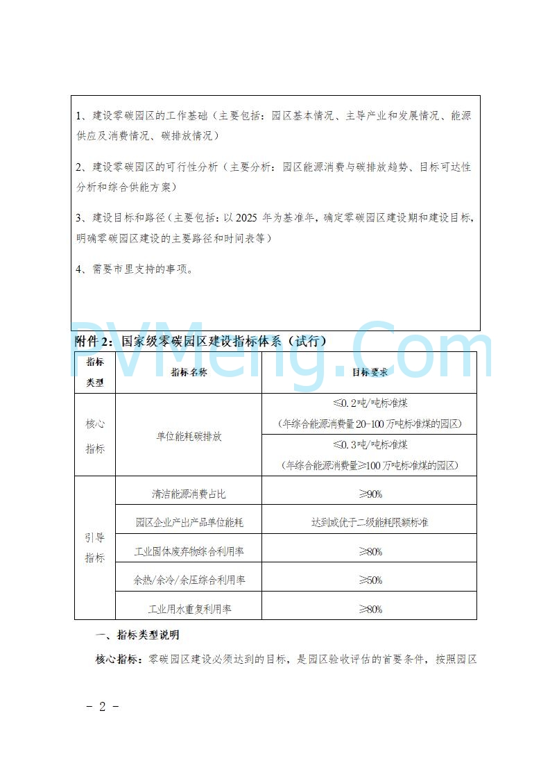 上海市发改委关于开展国家级零碳园区建设申报工作的通知（沪发改环资〔2025〕99号）20250729