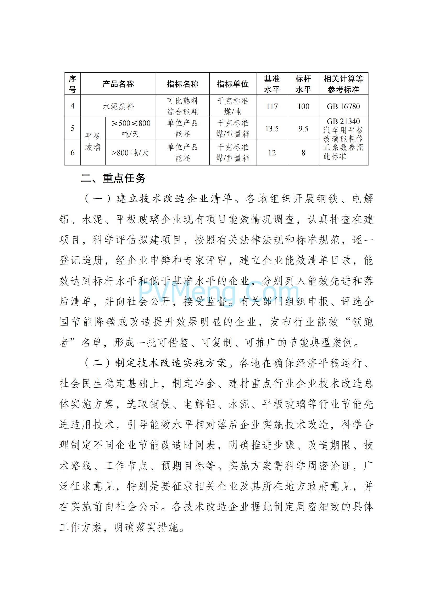 国家发改委等部门关于严格能效约束推动重点领域节能降碳的若干意见（发改产业〔2021〕1464号）20211018