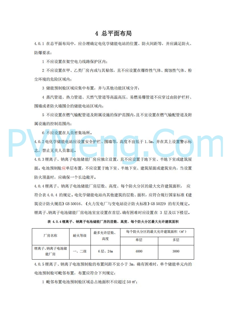 浙江温州市住建局关于公开征求《温州市用户侧电化学储能电站消防技术导则（征求意见稿）》意见的公告20250303