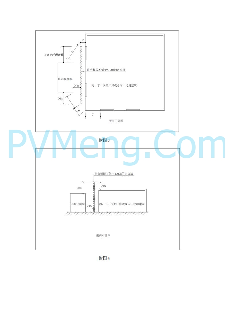 浙江温州市住建局关于公开征求《温州市用户侧电化学储能电站消防技术导则（征求意见稿）》意见的公告20250303