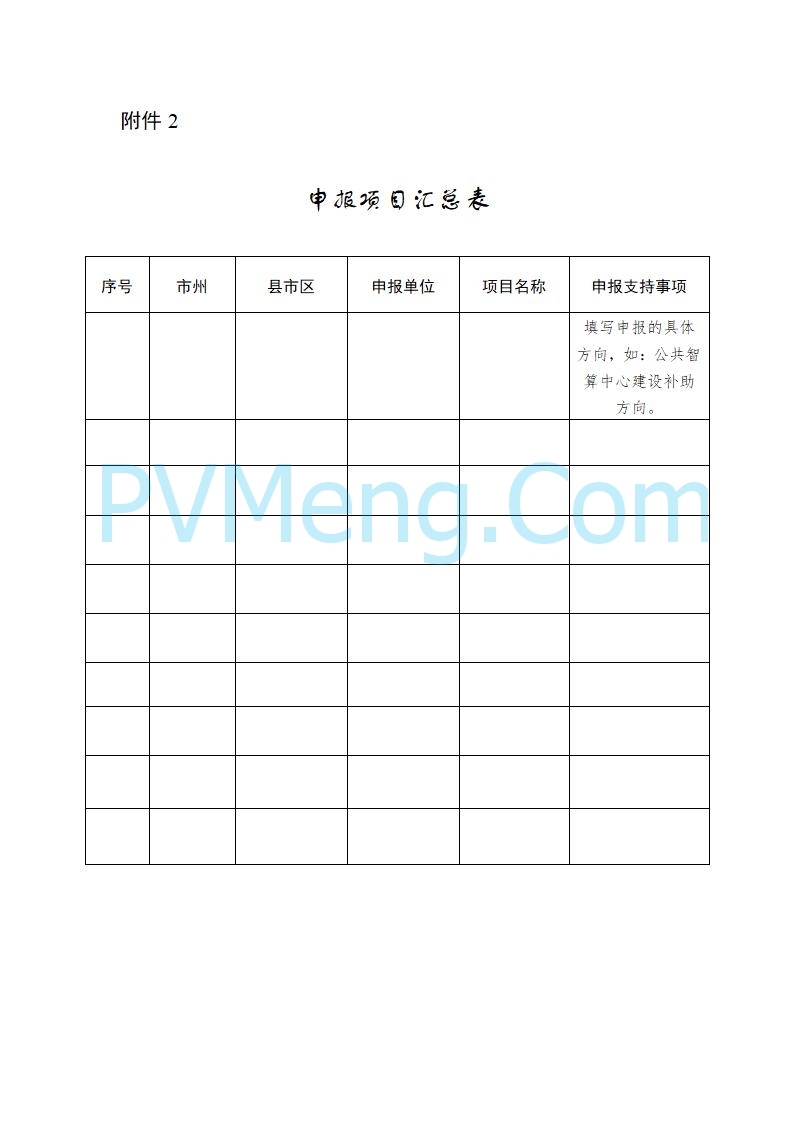 湖南省工业和信息化厅关于做好2025年绿色智能计算产业资金项目申报工作的通知（湘工信信软〔2025〕260号）20250725