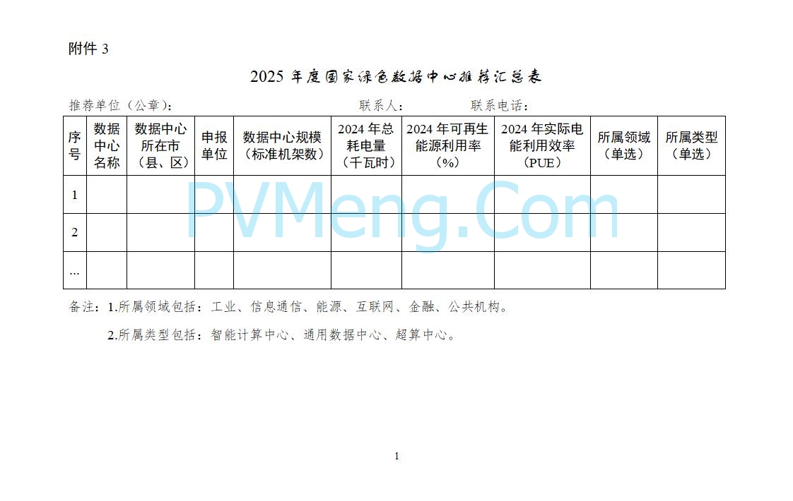 工业和信息化部等六部门关于组织开展2025年度国家绿色数据中心推荐工作的通知（工信厅联节函〔2025〕279号）20250628