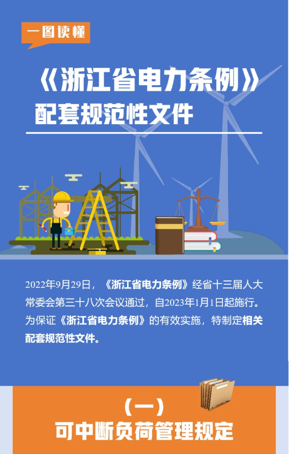 图解|《浙江省电力条例》（浙发改能源〔2023〕325号）20240103