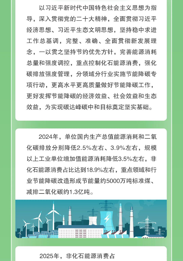 图解||江苏省发改委关于2024-2025年节能降碳行动方案（国发〔2024〕12号）20240606