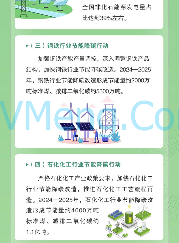 图解||江苏省发改委关于2024-2025年节能降碳行动方案（国发〔2024〕12号）20240606