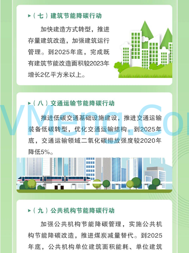 图解||江苏省发改委关于2024-2025年节能降碳行动方案（国发〔2024〕12号）20240606