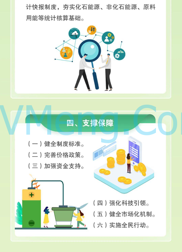 图解||江苏省发改委关于2024-2025年节能降碳行动方案（国发〔2024〕12号）20240606