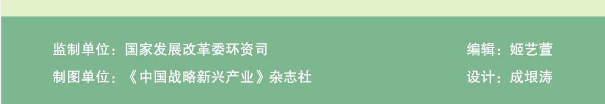 图解||江苏省发改委关于2024-2025年节能降碳行动方案（国发〔2024〕12号）20240606