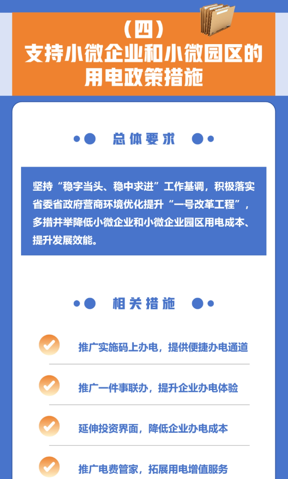 图解|《浙江省电力条例》（浙发改能源〔2023〕325号）20240103