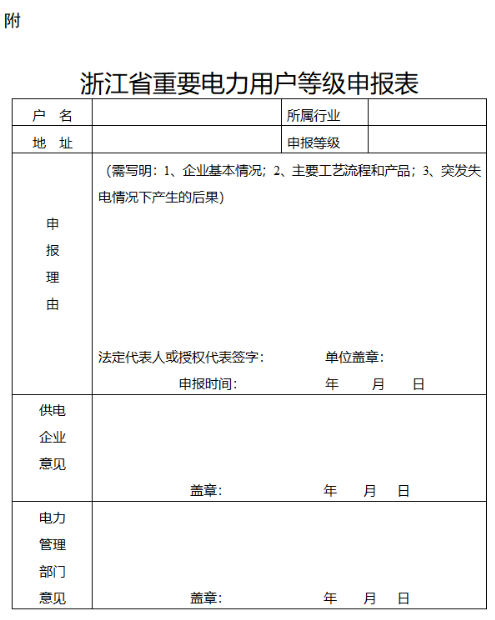 浙江省：省发展改革委 省能源局关于印发《浙江省电力条例》配套规范性文件的通知（浙发改能源〔2023〕325号）20240103