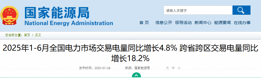 2025年1-6月全国电力市场交易电量同比增长4.8% 跨省跨区交易电量同比增长18.2%20250724