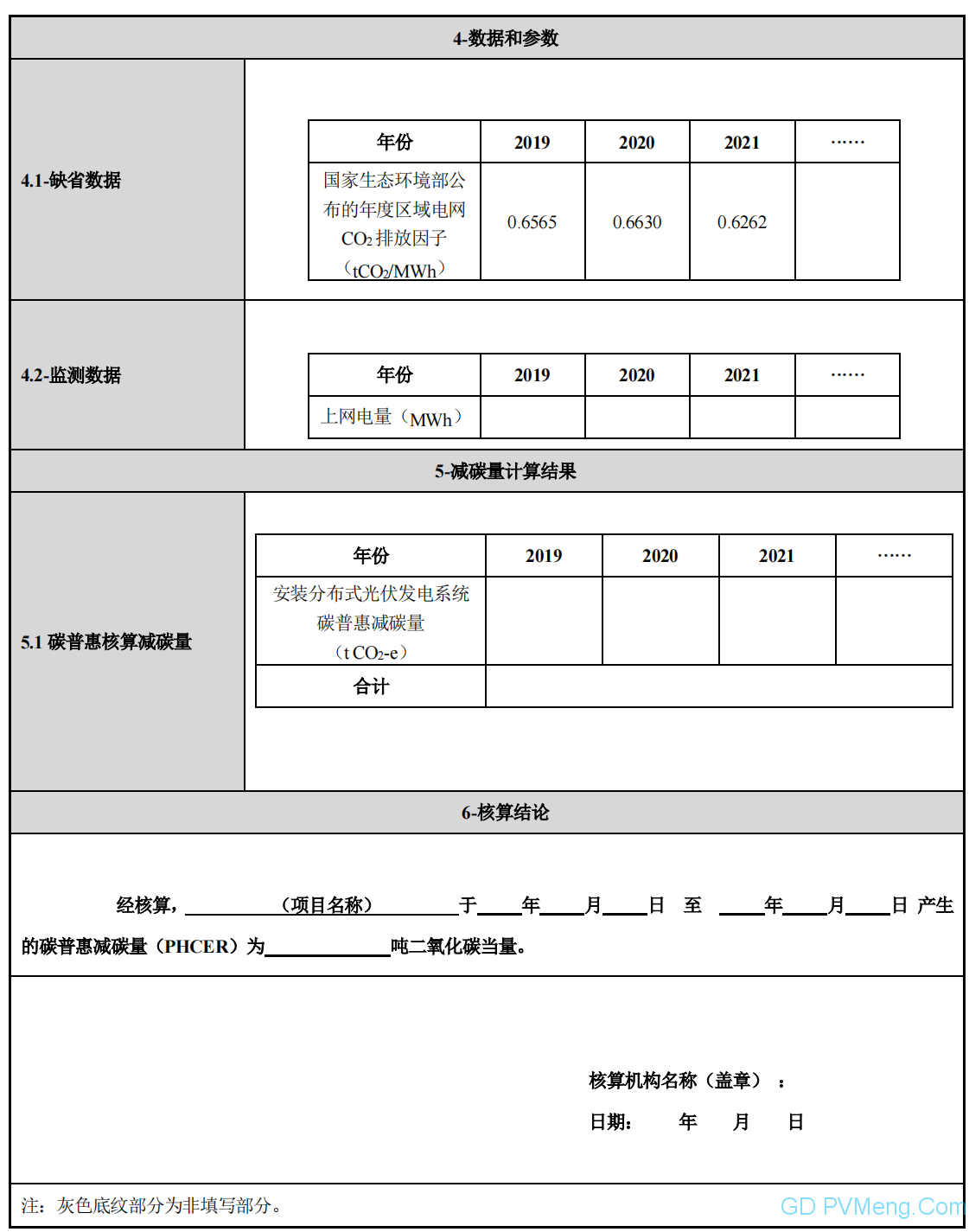 关于印发《广东省安装分布式光伏发电系统碳普惠方法学 （2024年修订版）》的通知（粤环函〔2024〕23号）20240118