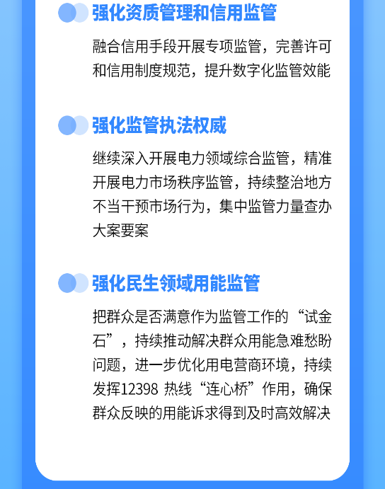 一图读懂：国家能源局2024年监管工作会议20231222 