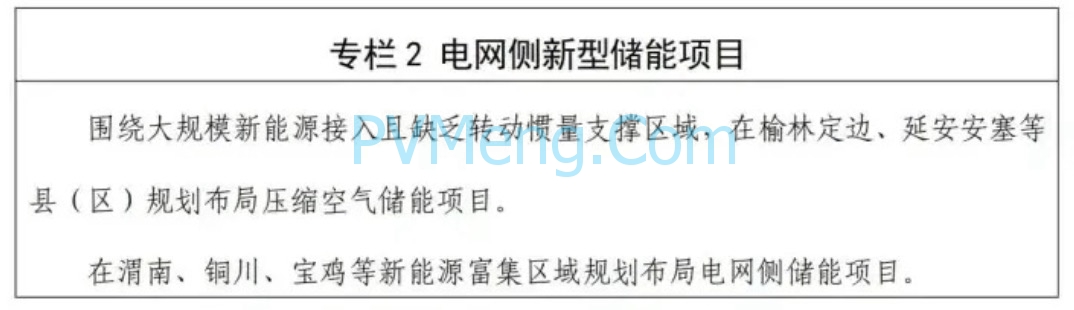 陕西省发改革委关于印发《陕西省新型储能发展实施方案(2024-2025年)》的通知（陕发改能新能源〔2024〕544 号）20240403