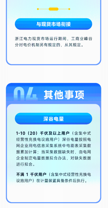 图解|《关于调整工商业峰谷分时电价政策有关事项的通知》（浙发改价格〔2024〕21号）20240129