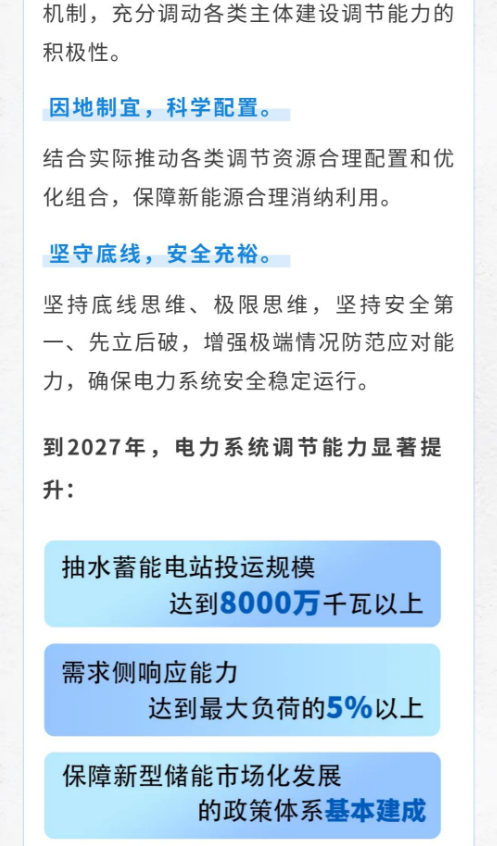 图解|关于加强电网调峰储能和智能化调度能力建设的指导意见20240227