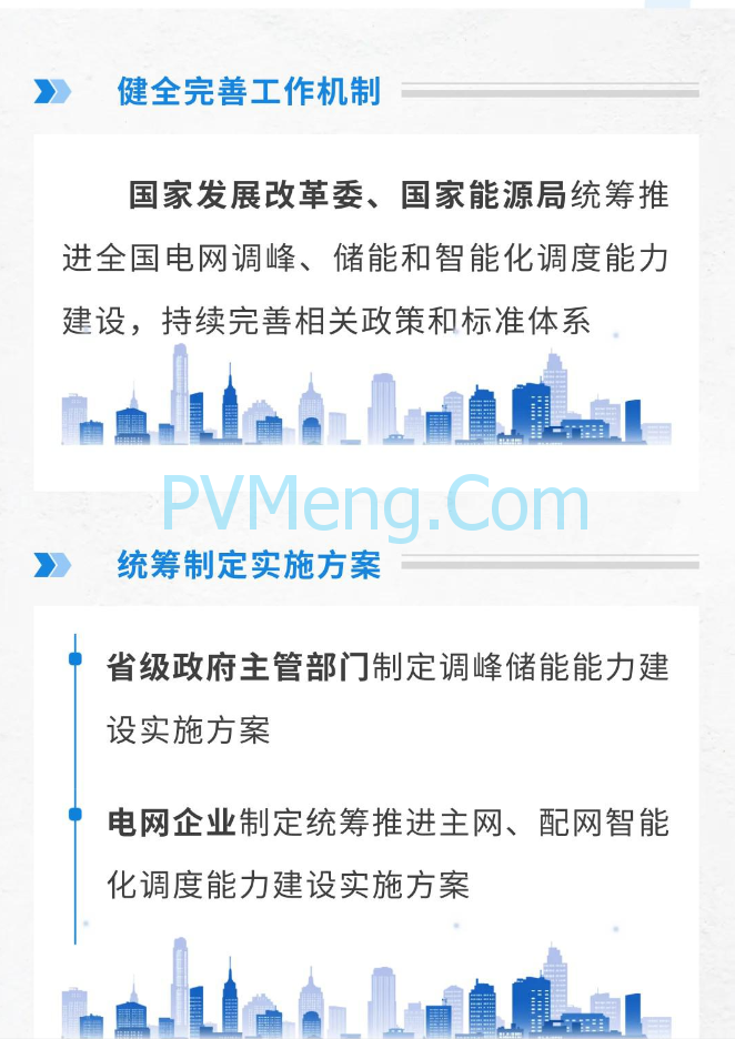 图解|关于加强电网调峰储能和智能化调度能力建设的指导意见20240227