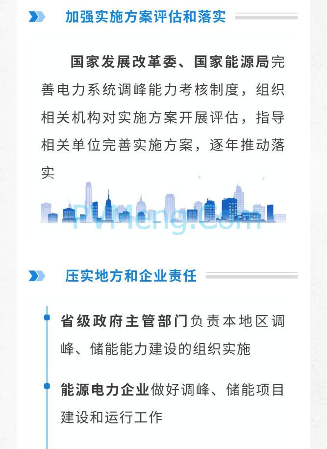 图解|关于加强电网调峰储能和智能化调度能力建设的指导意见20240227