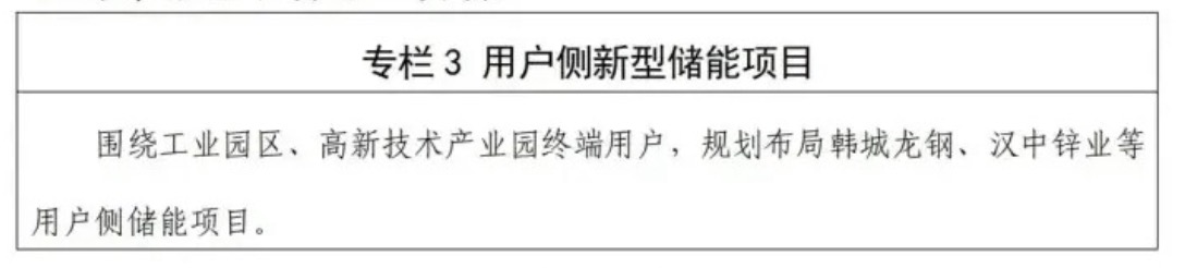 陕西省发改革委关于印发《陕西省新型储能发展实施方案(2024-2025年)》的通知（陕发改能新能源〔2024〕544 号）20240403