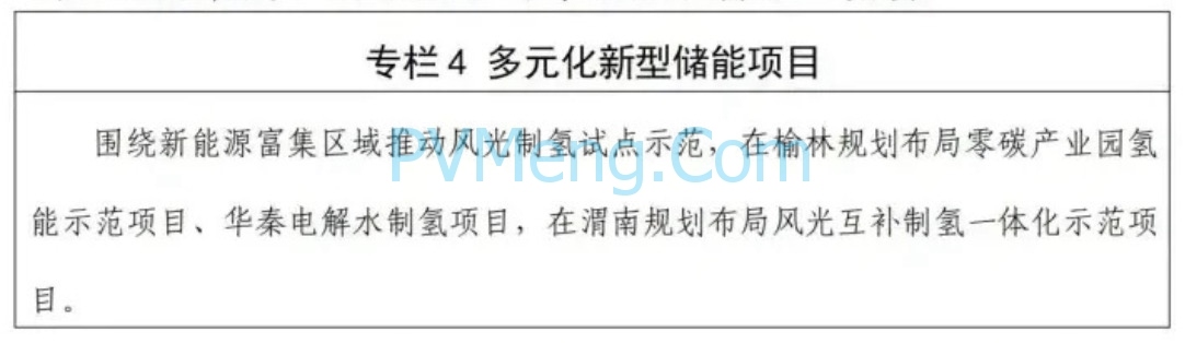 陕西省发改革委关于印发《陕西省新型储能发展实施方案(2024-2025年)》的通知（陕发改能新能源〔2024〕544 号）20240403