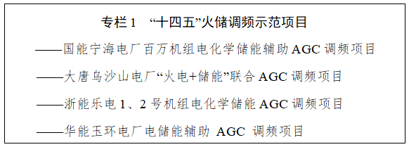 浙江省发改革 省能源局关于印发《浙江省“十四五”新型储能发展规划》和浙江省“十四五”第一批新型储能示范项目的通知（浙发改能源〔2022〕135号）20220525