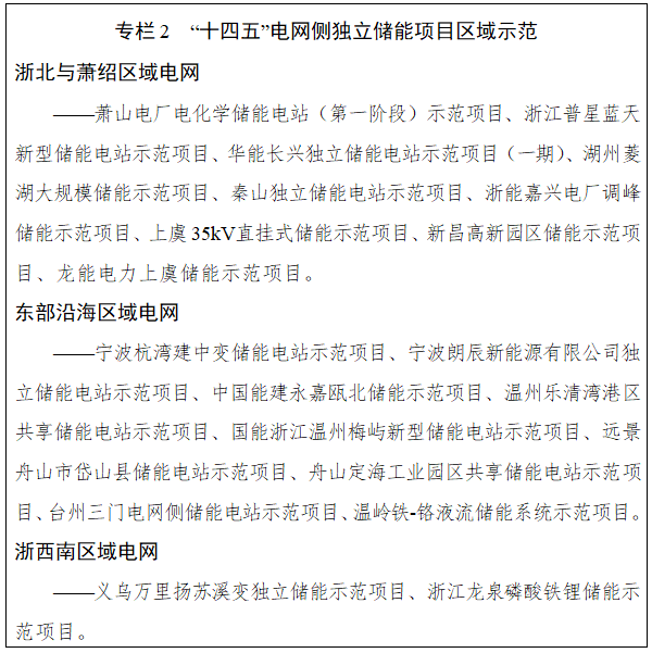 浙江省发改革 省能源局关于印发《浙江省“十四五”新型储能发展规划》和浙江省“十四五”第一批新型储能示范项目的通知（浙发改能源〔2022〕135号）20220525