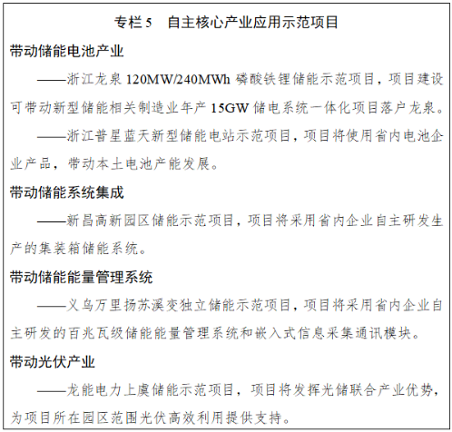 浙江省发改革 省能源局关于印发《浙江省“十四五”新型储能发展规划》和浙江省“十四五”第一批新型储能示范项目的通知（浙发改能源〔2022〕135号）20220525