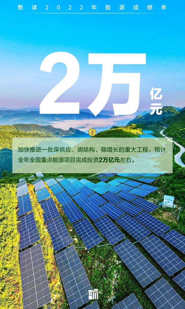 数读2022年能源成绩单(国家能源局)20221231