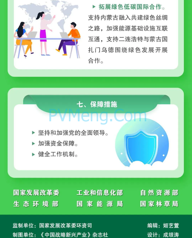 图解｜国家发改革等部门关于支持内蒙古绿色低碳高质量发展若干政策措施的通知20240407