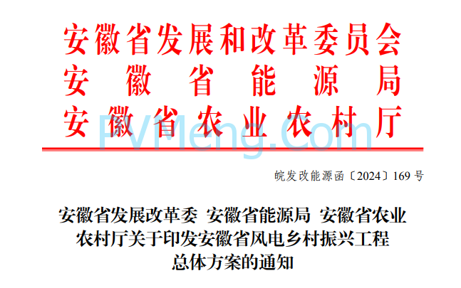 关于印发安徽省风电乡村振兴工程总体方案的通知（皖发改能源函〔2024〕169号）20240417