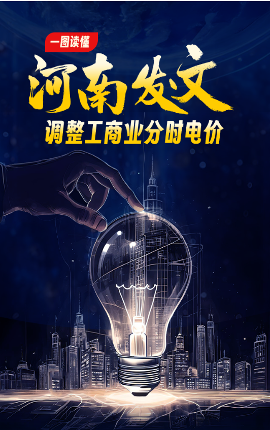 图解|河南省发改委发文调整工商业分时电价20240530
