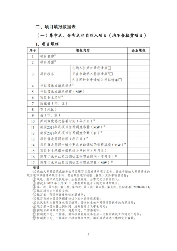 【光伏們】三部委：开展可再生能源补贴自查，全容量并网、超配是核查重点