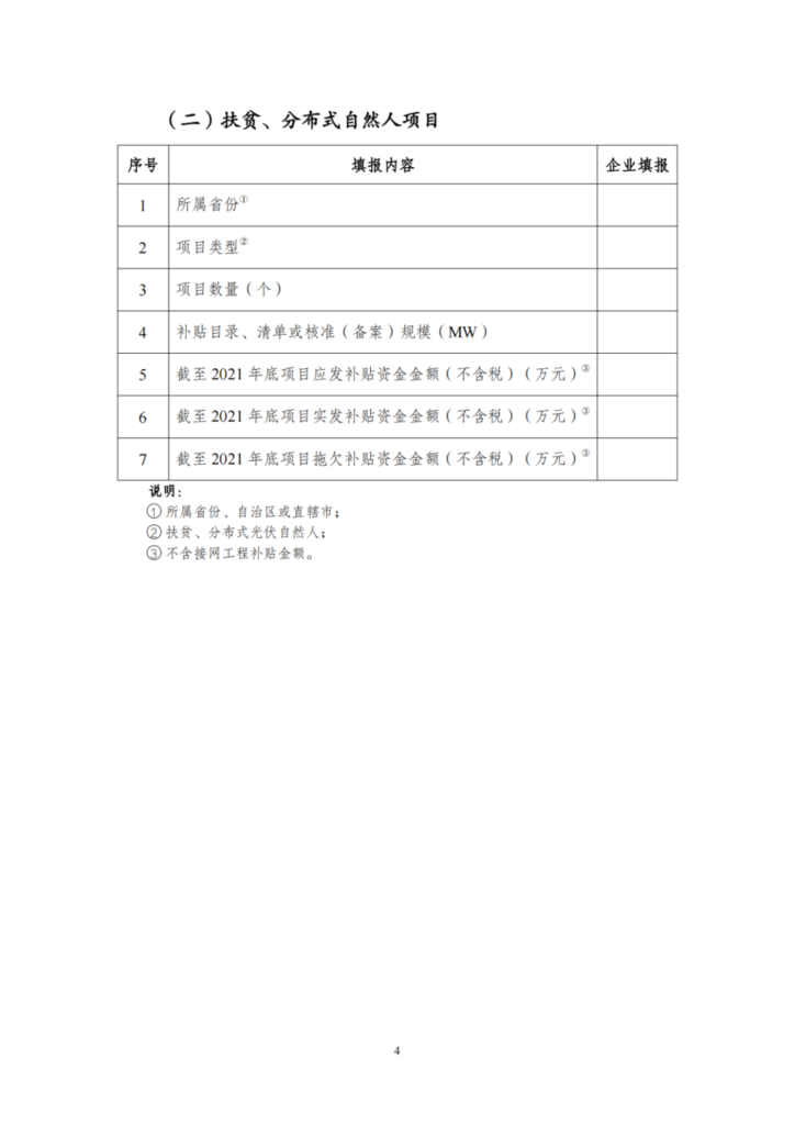 【光伏們】三部委：开展可再生能源补贴自查，全容量并网、超配是核查重点