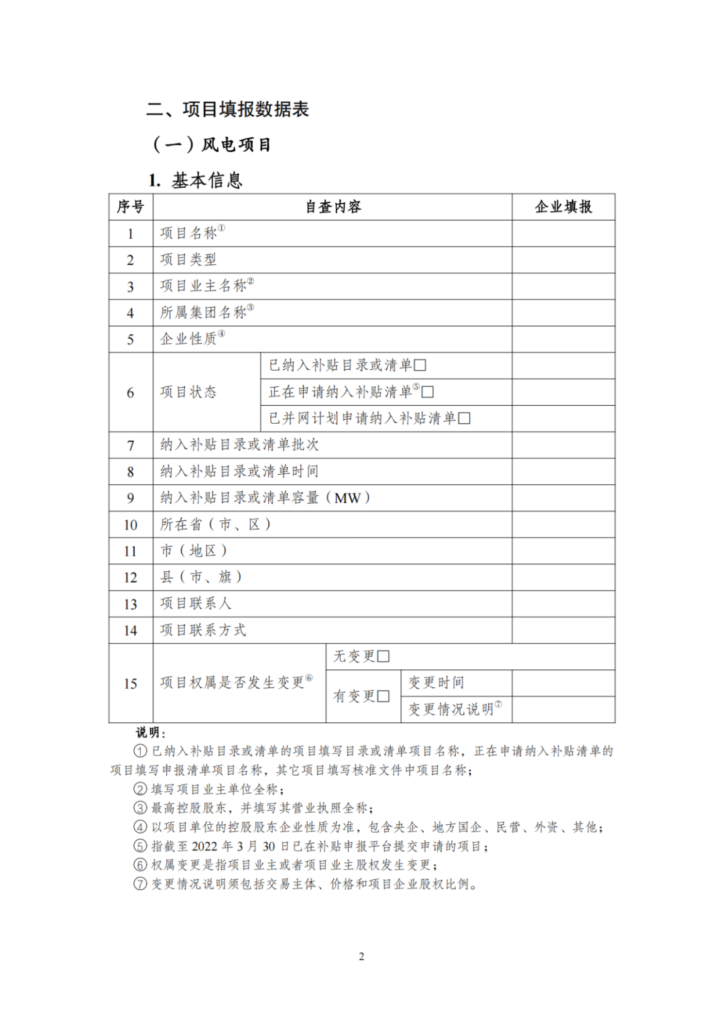 【光伏們】三部委：开展可再生能源补贴自查，全容量并网、超配是核查重点