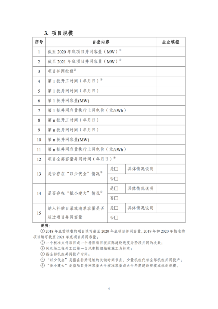 【光伏們】三部委：开展可再生能源补贴自查，全容量并网、超配是核查重点