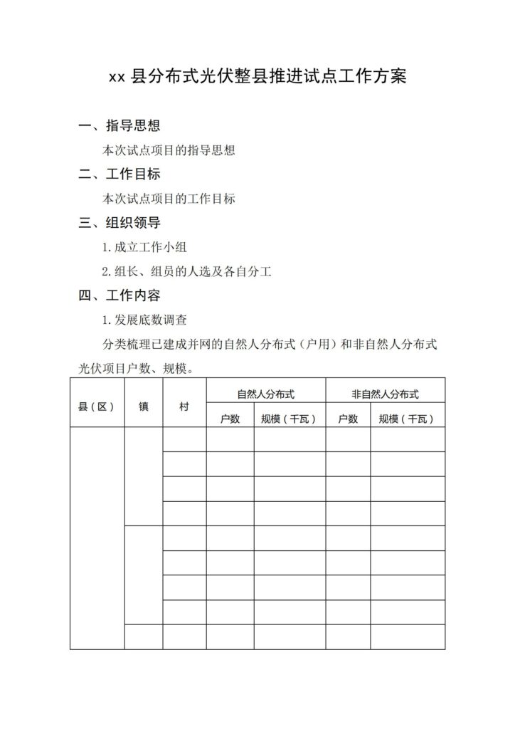 海西州发改委关于组织申报整县(市)屋顶分布式光伏开发试点方案的通知（西发改能源〔2021〕358号）20210628