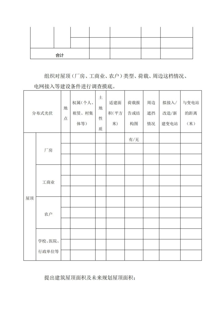 海西州发改委关于组织申报整县(市)屋顶分布式光伏开发试点方案的通知（西发改能源〔2021〕358号）20210628