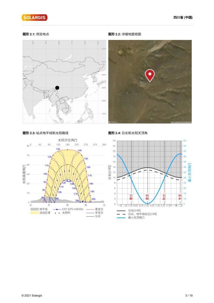 甘孜州200MW+平单轴跟踪系统资源评估（太阳能资源评估样本）