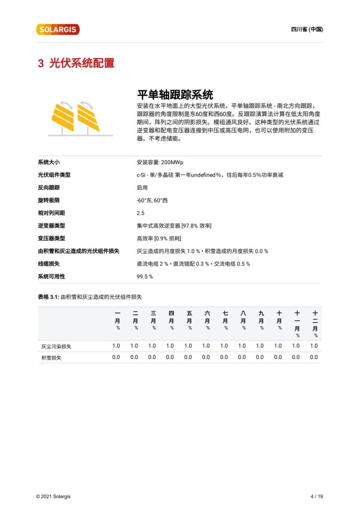 甘孜州200MW+平单轴跟踪系统资源评估（太阳能资源评估样本）