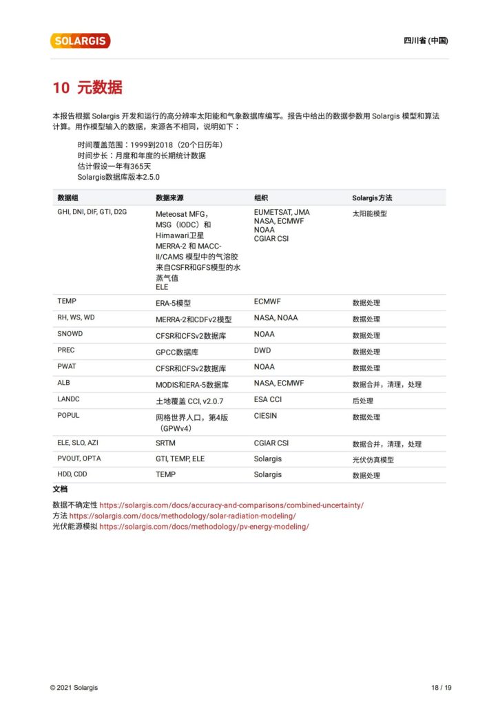 甘孜州200MW+平单轴跟踪系统资源评估（太阳能资源评估样本）