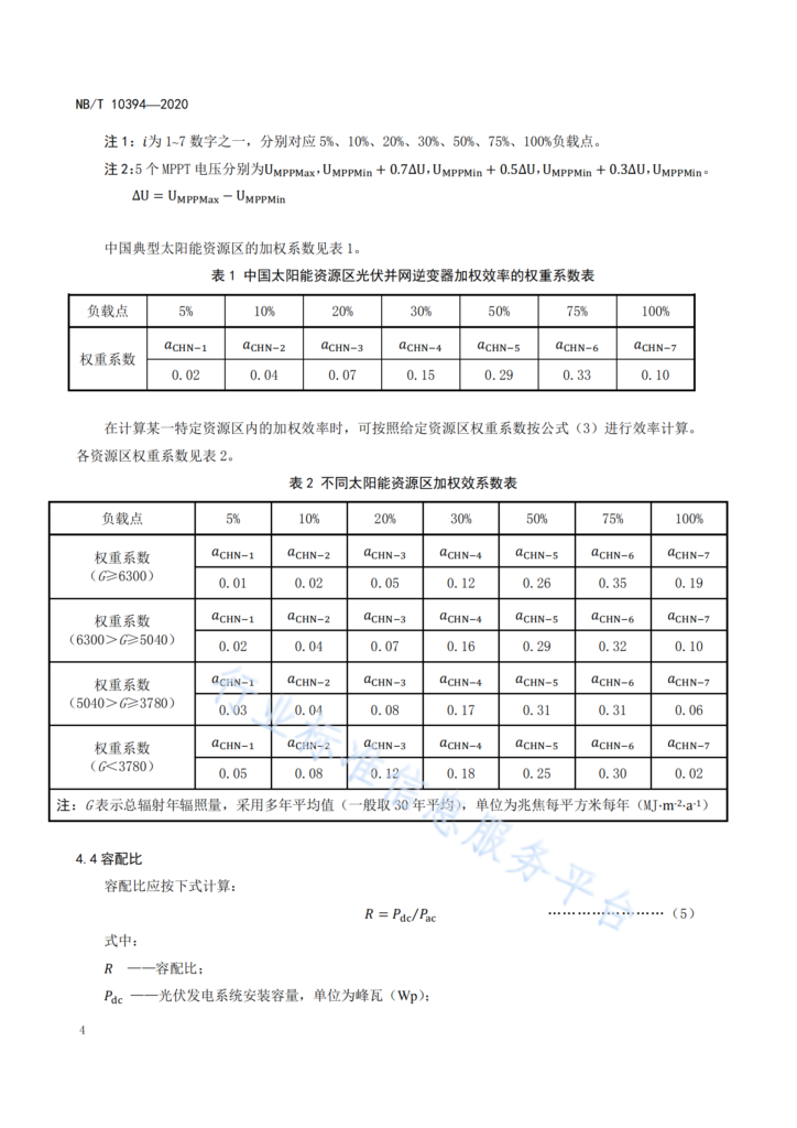 NB/T 10394-2020光伏发电系统效能规范20201023