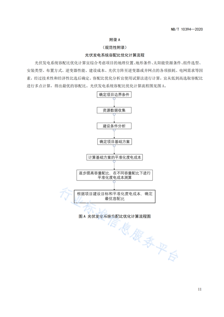 NB/T 10394-2020光伏发电系统效能规范20201023