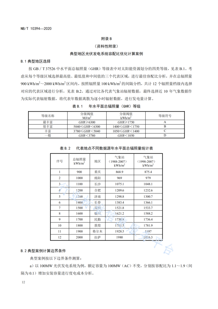 NB/T 10394-2020光伏发电系统效能规范20201023