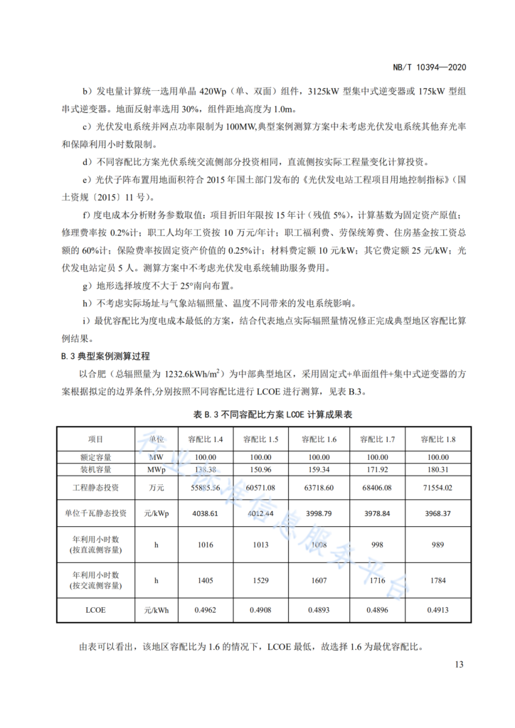 NB/T 10394-2020光伏发电系统效能规范20201023