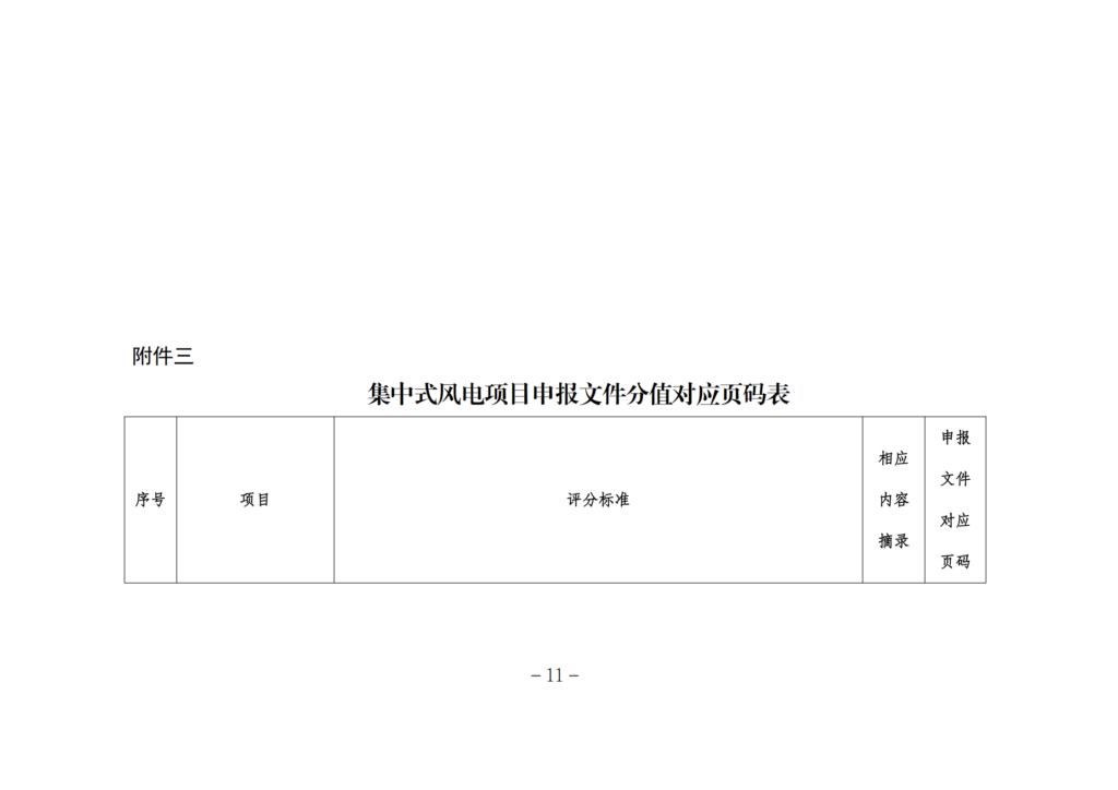 内蒙古能源局关于2021年风电、光伏发电开发建设有关事项的通知（内能新能字〔2021〕574号）20210826