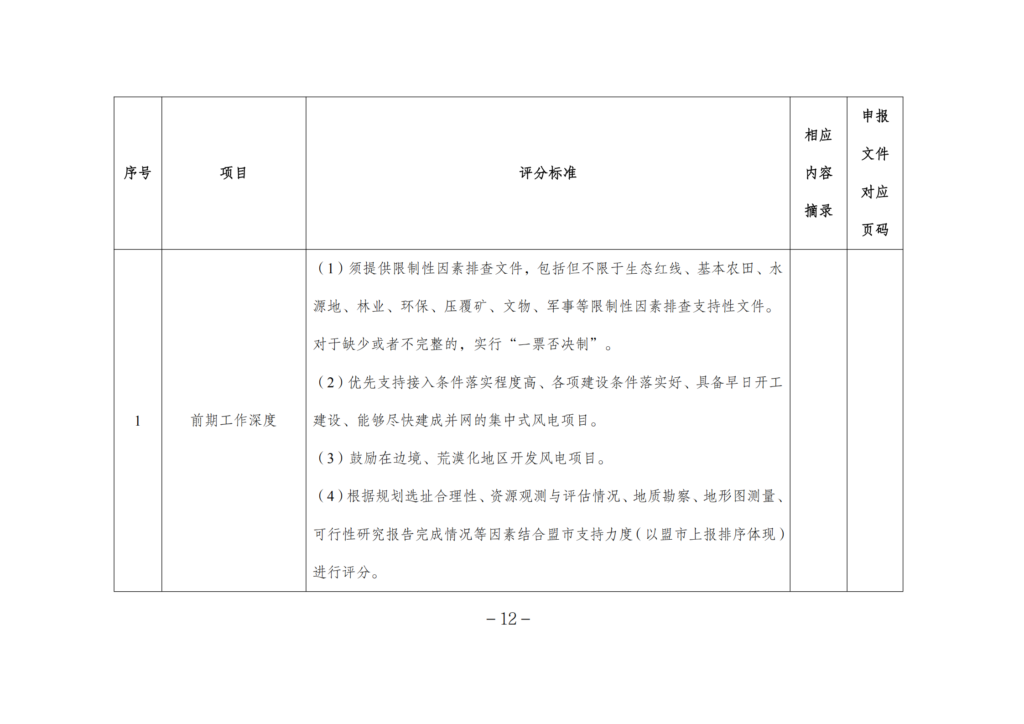 内蒙古能源局关于2021年风电、光伏发电开发建设有关事项的通知（内能新能字〔2021〕574号）20210826