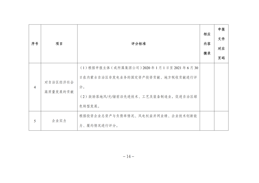 内蒙古能源局关于2021年风电、光伏发电开发建设有关事项的通知（内能新能字〔2021〕574号）20210826