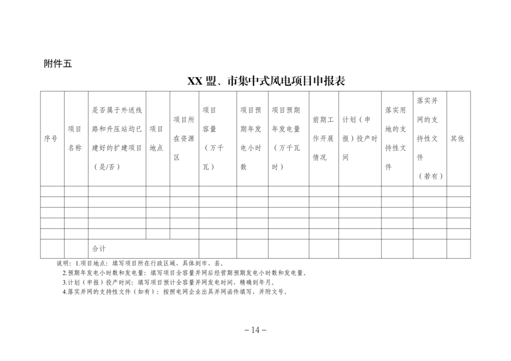 内蒙古能源局关于2021年风电、光伏发电开发建设有关事项的通知（内能新能字〔2021〕574号）20210826