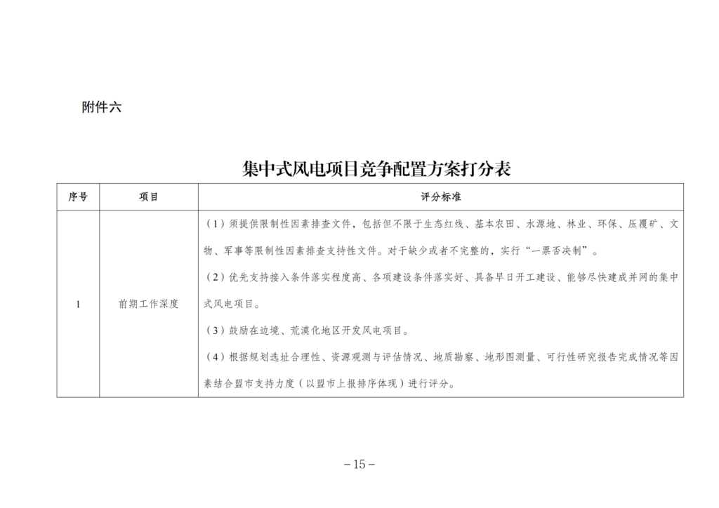 内蒙古能源局关于2021年风电、光伏发电开发建设有关事项的通知（内能新能字〔2021〕574号）20210826