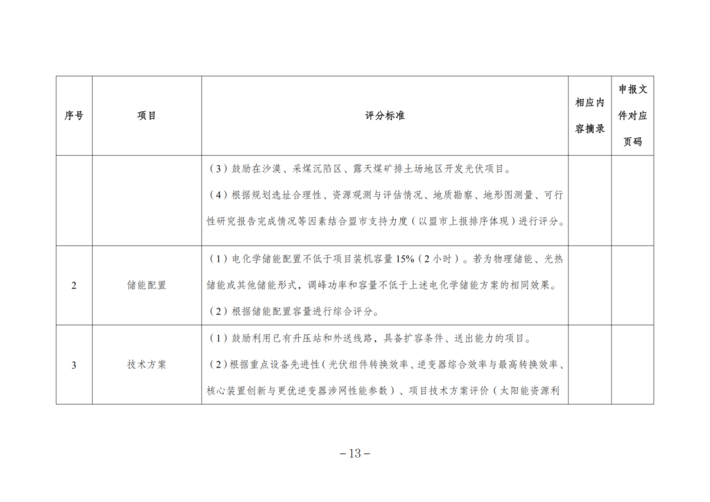 内蒙古能源局关于2021年风电、光伏发电开发建设有关事项的通知（内能新能字〔2021〕574号）20210826